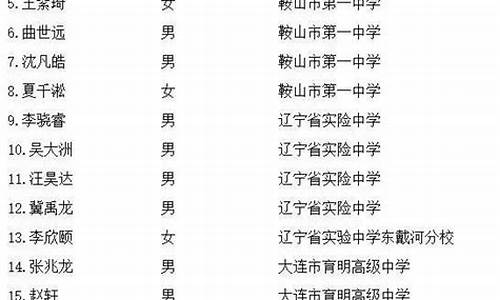 辽宁高考理科状元2016_辽宁高考理科状