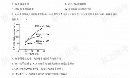 2020北京高考生物赋分情况,温北京生物